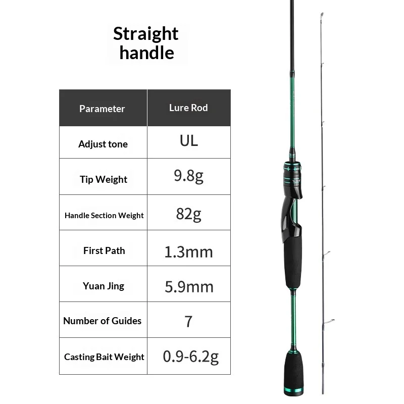 تلسكوبي الصيد رود خفيفة UL مايكرو إغراء قضيب كامل الكربون الترا لينة كريك تيار طويل يلقي حساسية عالية سمك السلمون المرقط باس