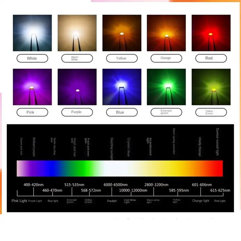 A92Z 200Pcs WS2812 2020 LED Chip 4Pins Mini White PCB Addressable Digital RGB Full Color LED Chip DC5V For LED Strip Screen