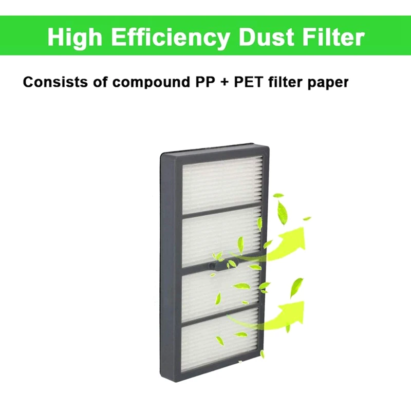 Запасные части, совместимые с роботом-пылесосом Irobot Roomba S9 (9150) S9 + S9 Plus (9550) серии S