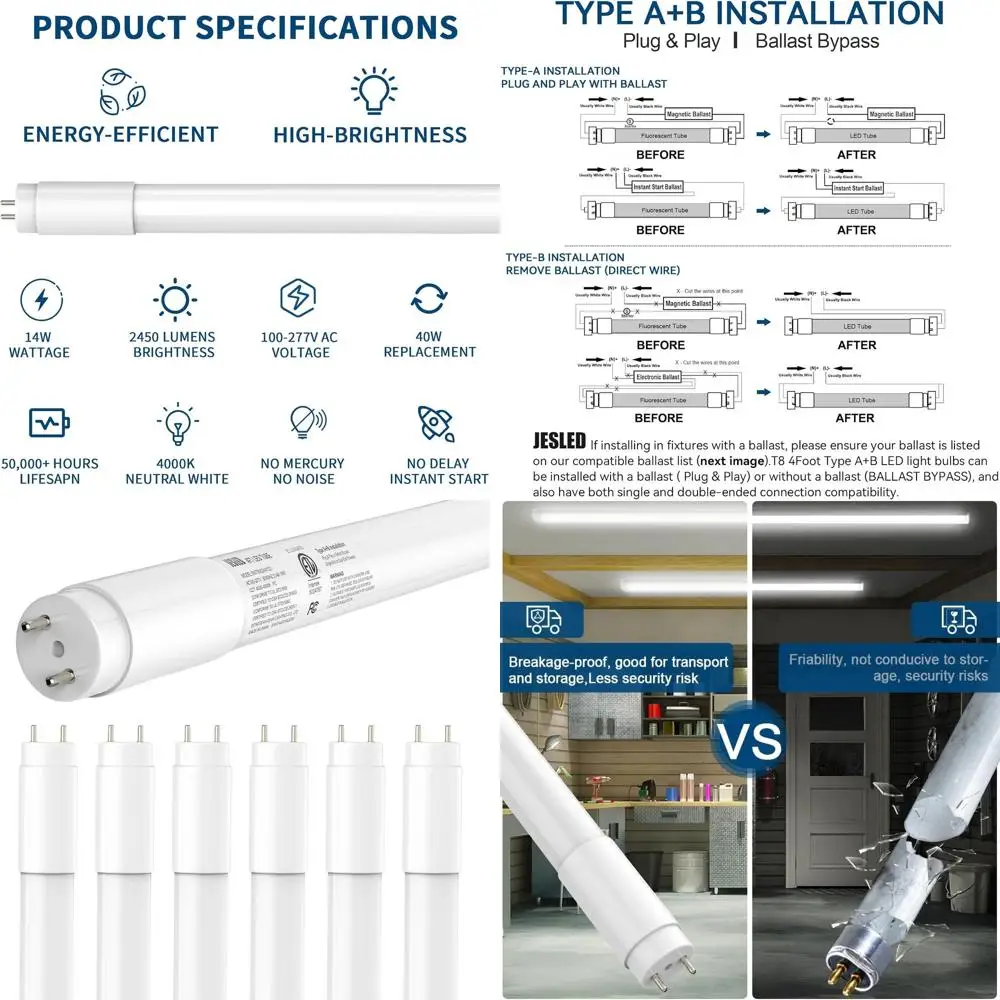 

6-Pack 4-Foot 14W LED Bulbs, 2450 Lumens, 4000K Daylight, Dual-End Power, Easy Install, Frosted T8/T12 Fluorescent Replacement