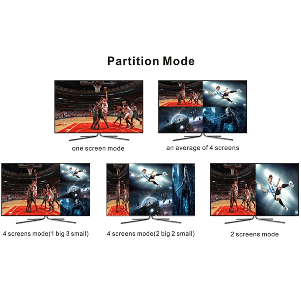 1080P 4 Port HDMI Multiviewer 4x1 Quad Screen Multi Viewer Video Splitter Seamless Switch for PS4 Game Laptop PC To TV Monitor