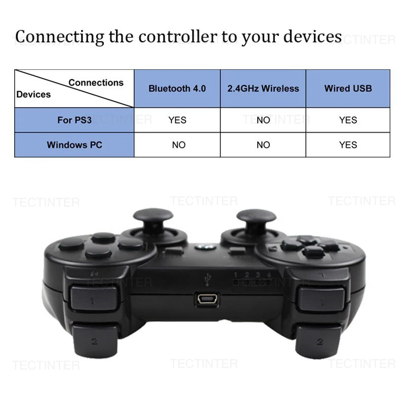 وحدة تحكم لاسلكية متوافقة مع البلوتوث للوحة ألعاب PS3 لعصا التحكم لملحقات PlayStation 3 وحدة تحكم ألعاب USB PC