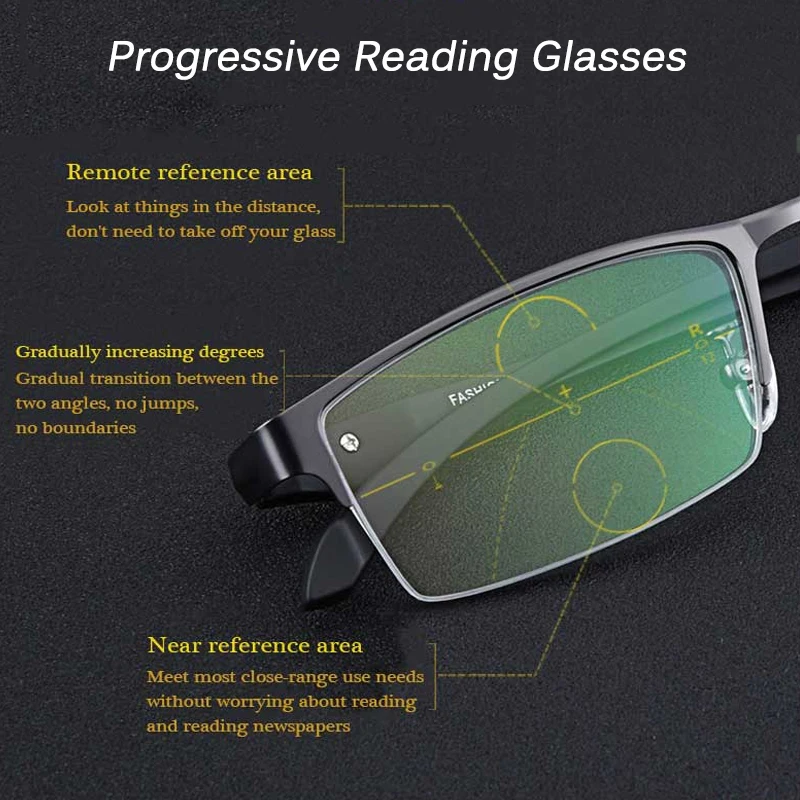 Photochrome Lesebrille mit halbem Rahmen, modisch, für Herren, Nah- und Fern-Doppelzweck-Multifokal-Lesebrille, Smart Anti-Blau – Detail 2