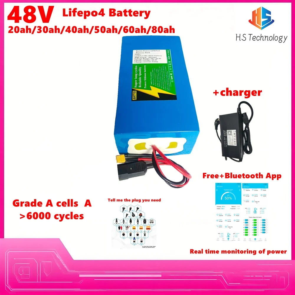 scooter 48V 20Ah/30Ah/40Ah/50Ah/60Ah/80Ah Lifepo4 Battery electric vehicles, tricycles, low-speed vehicles