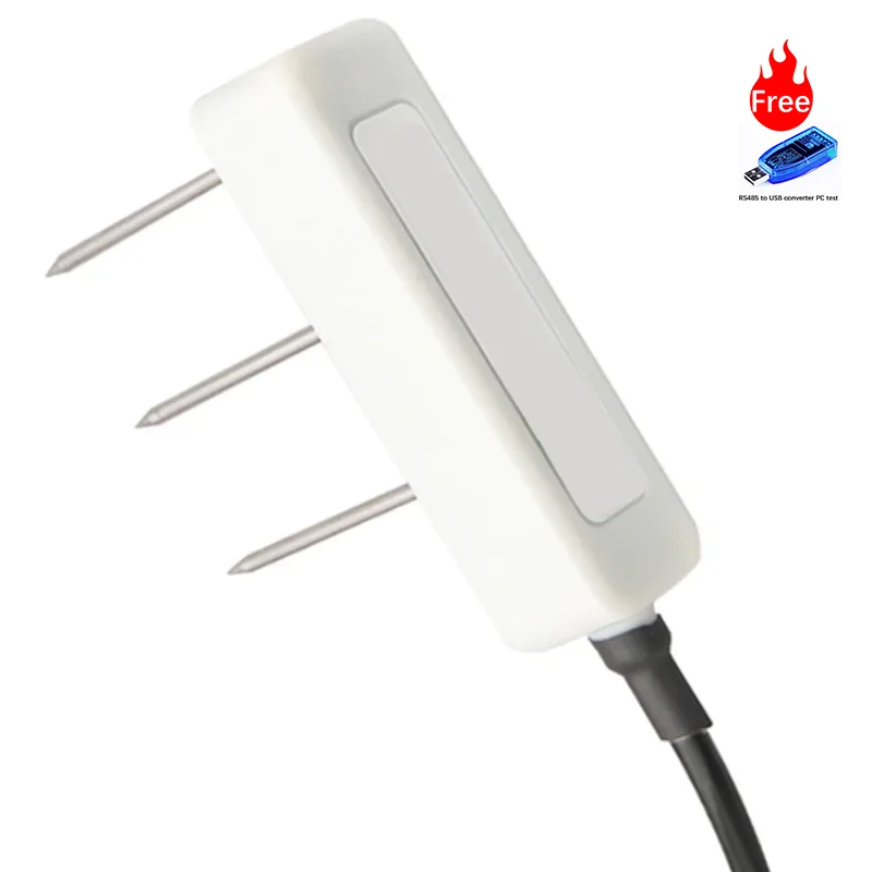 Industrial Digital …