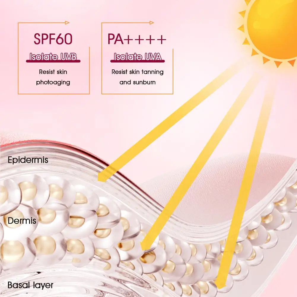 

50ml Facial Sunscreen Refreshing Oil Control Sunscreen Spf60 Effectively Isolates Ultraviolet Rays Protects Summer For All Q5I4