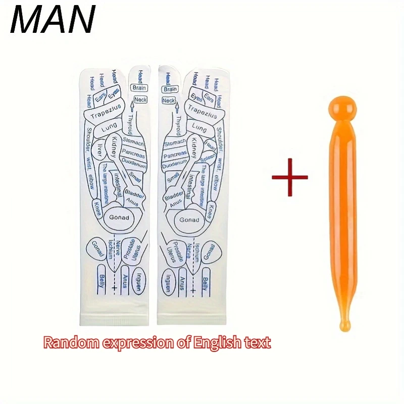 Variant: man