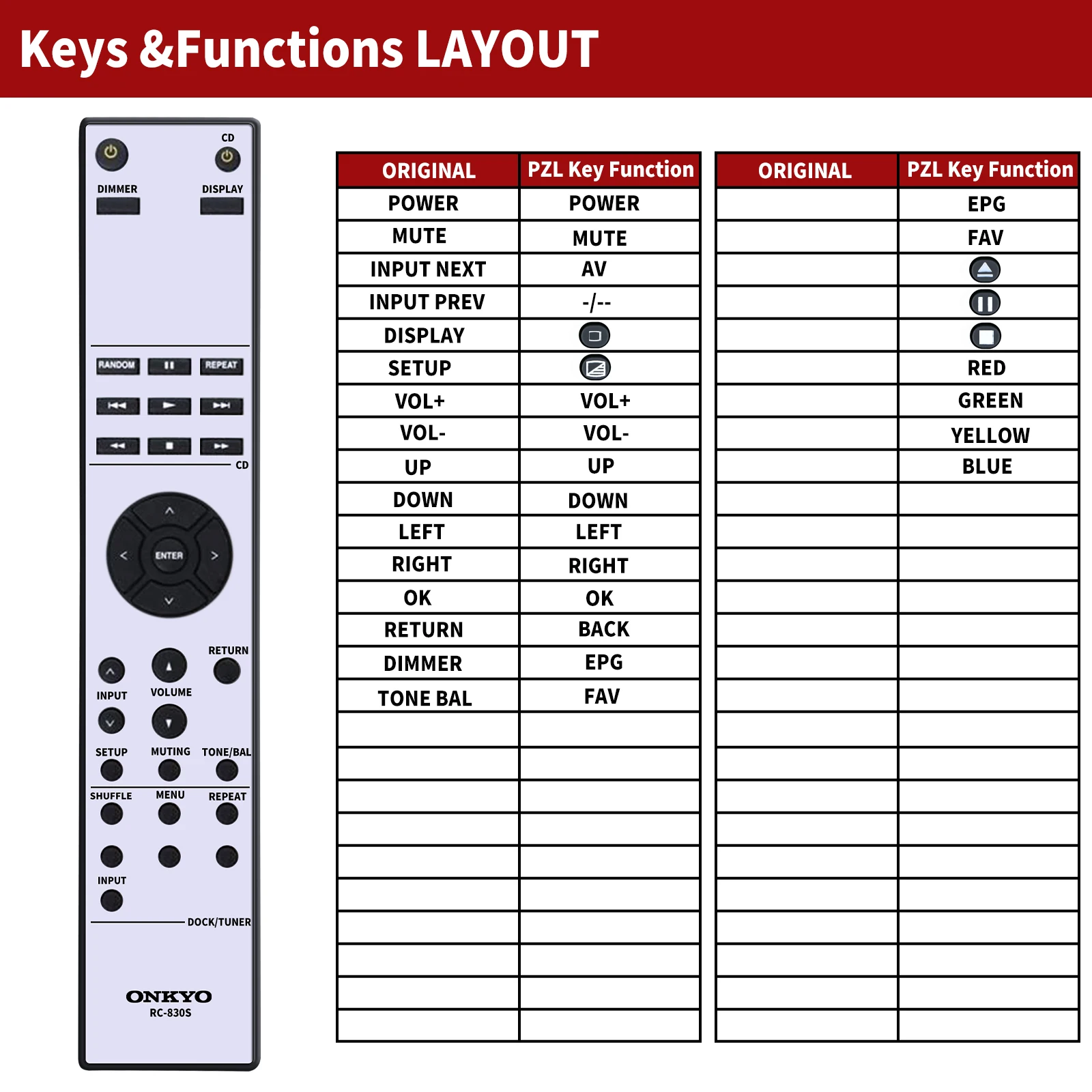 Remote control RC-830S RC830 for Onkyo A9030 A9030B A9050 A9070