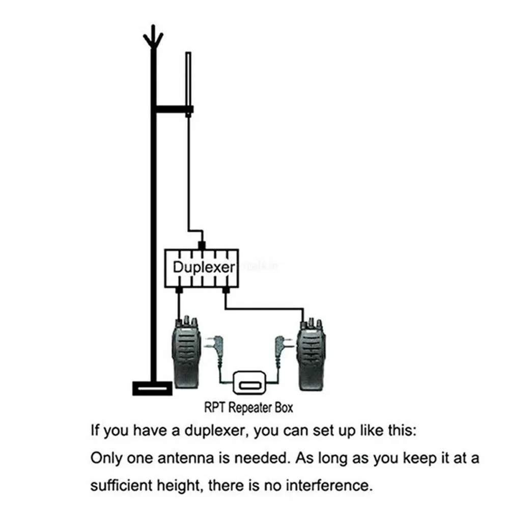 RPT-2K Zwei-Wege-Walkie-Talkie-Repeater-Relais-Box für UV-5R retevis h777 Radio feine Verarbeitung und hervorragende Leistung