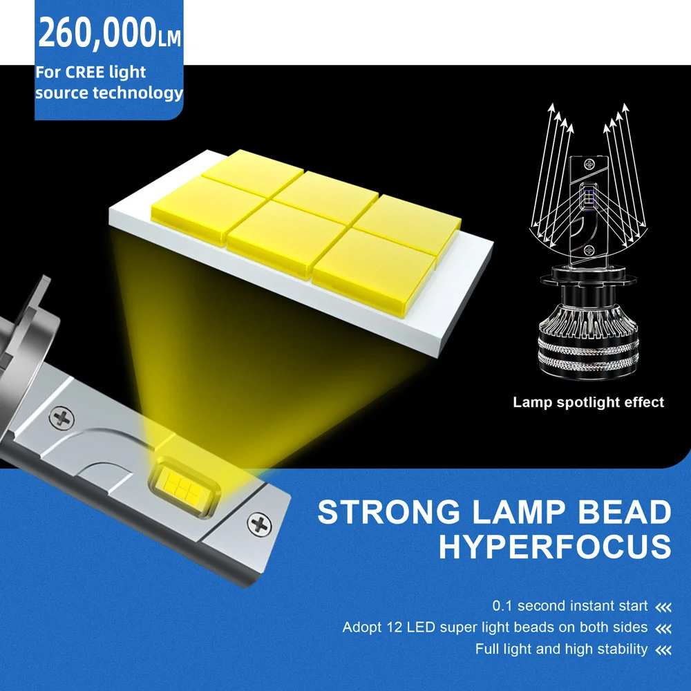 H1 H7 LED المصباح 1200 واط 260000LM Led Canbus مصابيح السيارة H4 H8 H11 HB3 HB4 9005 9006 مصابيح الضباب 6000 كيلو أضواء صمام ثنائي للسيارة 12 فولت h7led #3