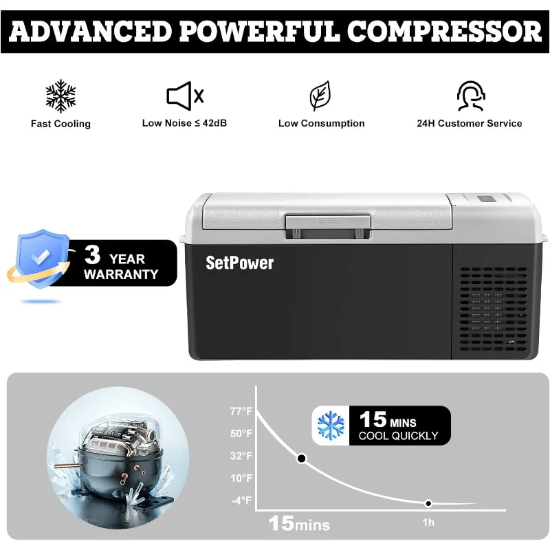 Setpower-FC15ポータブル冷蔵庫電気クーラー、acアダプター、15l、15.8qt、12ボルト、車の冷蔵庫、-4つのスーツケース-68 f