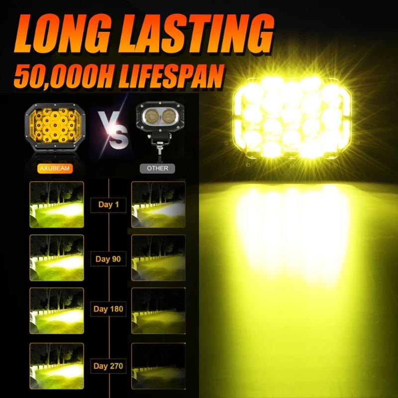 AUXBEAM 7 Inch Rectangle LED Spot Beam Driving Lights with DRL for Truck Pickup Offroad image 4