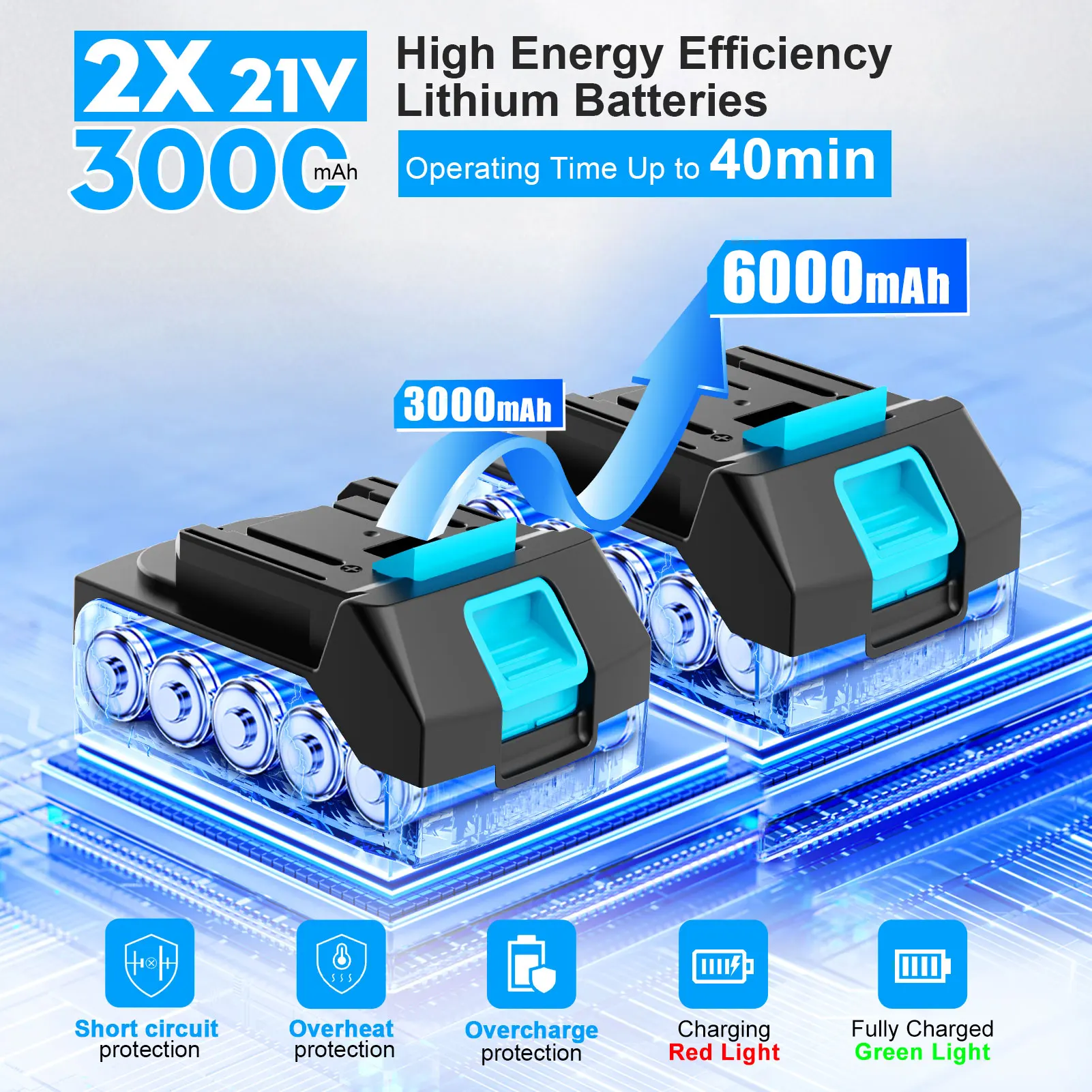 21V Cordless Leaf Blower With 2pc 3000mAh Batteries Lightweight 3 Modes Speed Adjustable Gear Led Display With 4 Different Nozez