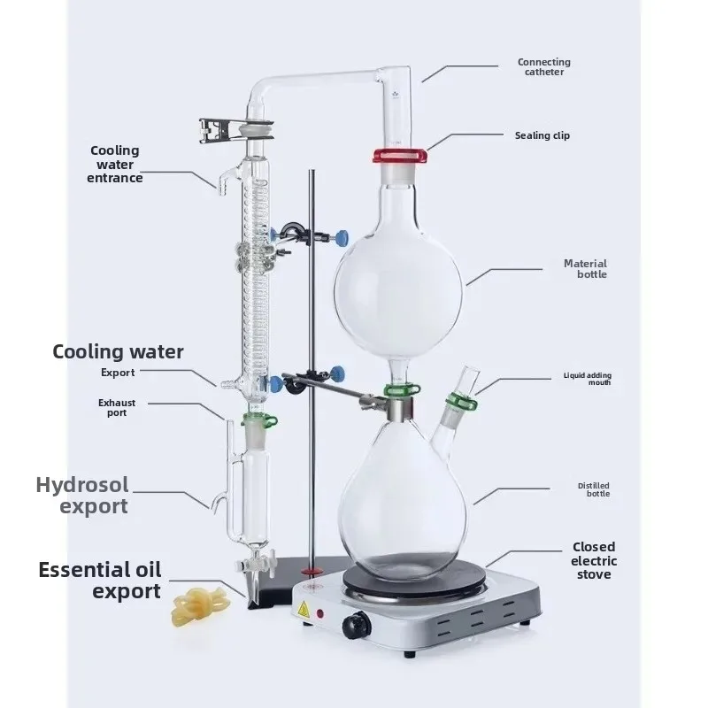 

2000ml Essential Oil Extraction Glass Separator Device Dew Distillation Equipment Water Distiller Machine Glassware Kits