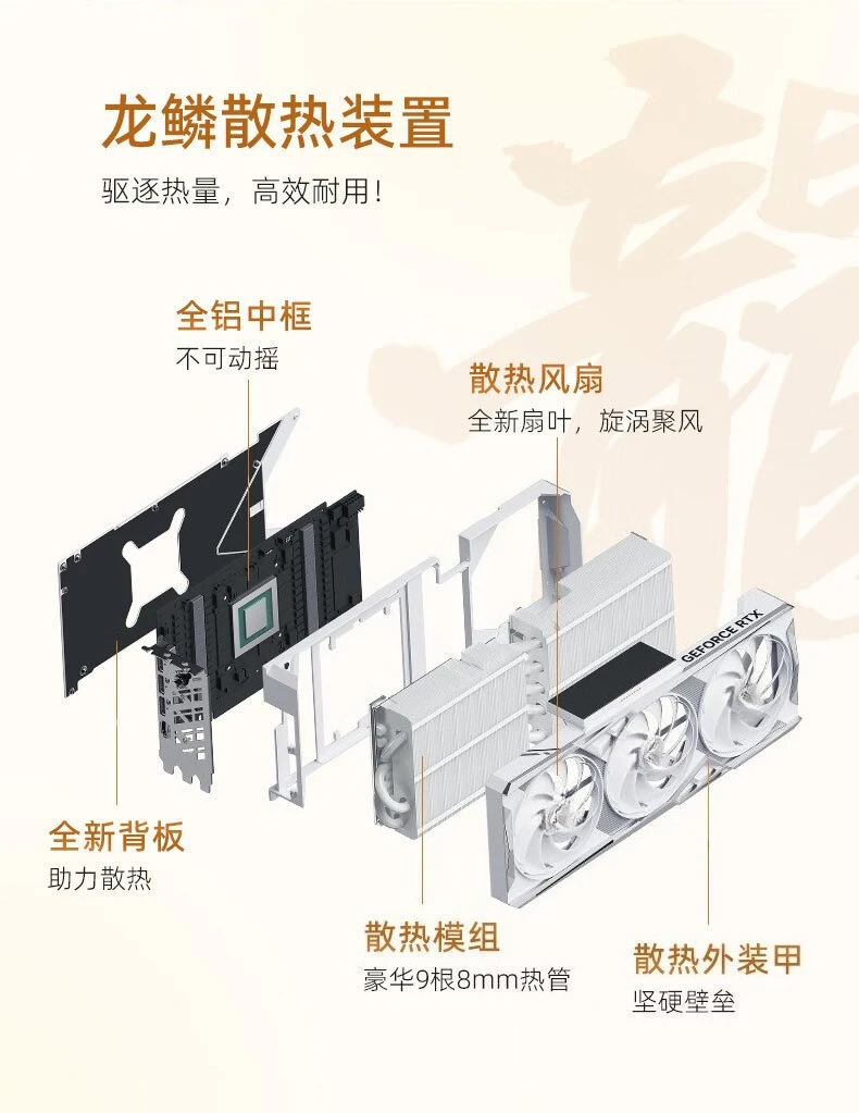 GeForce RTX 4080OC16GB Gaming-Grafikkarte