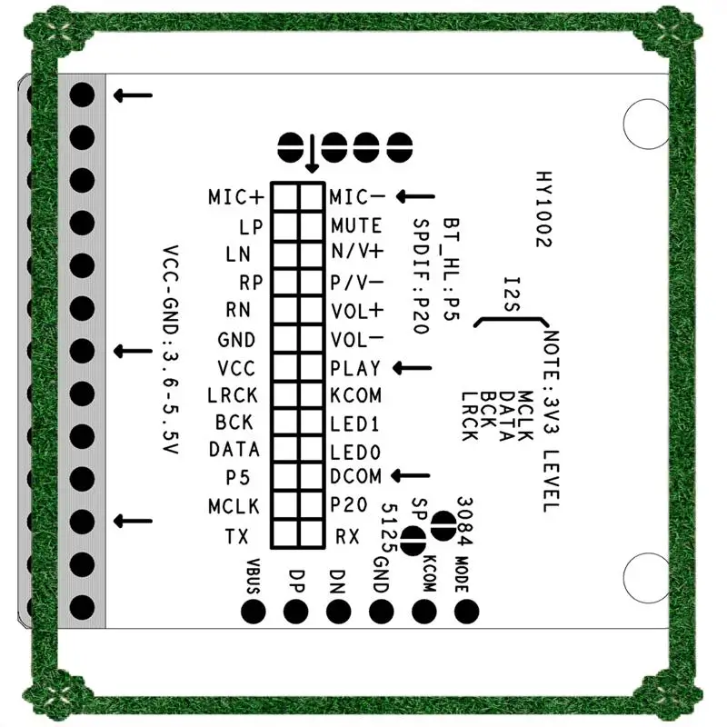 24-Hour Delivery QC…