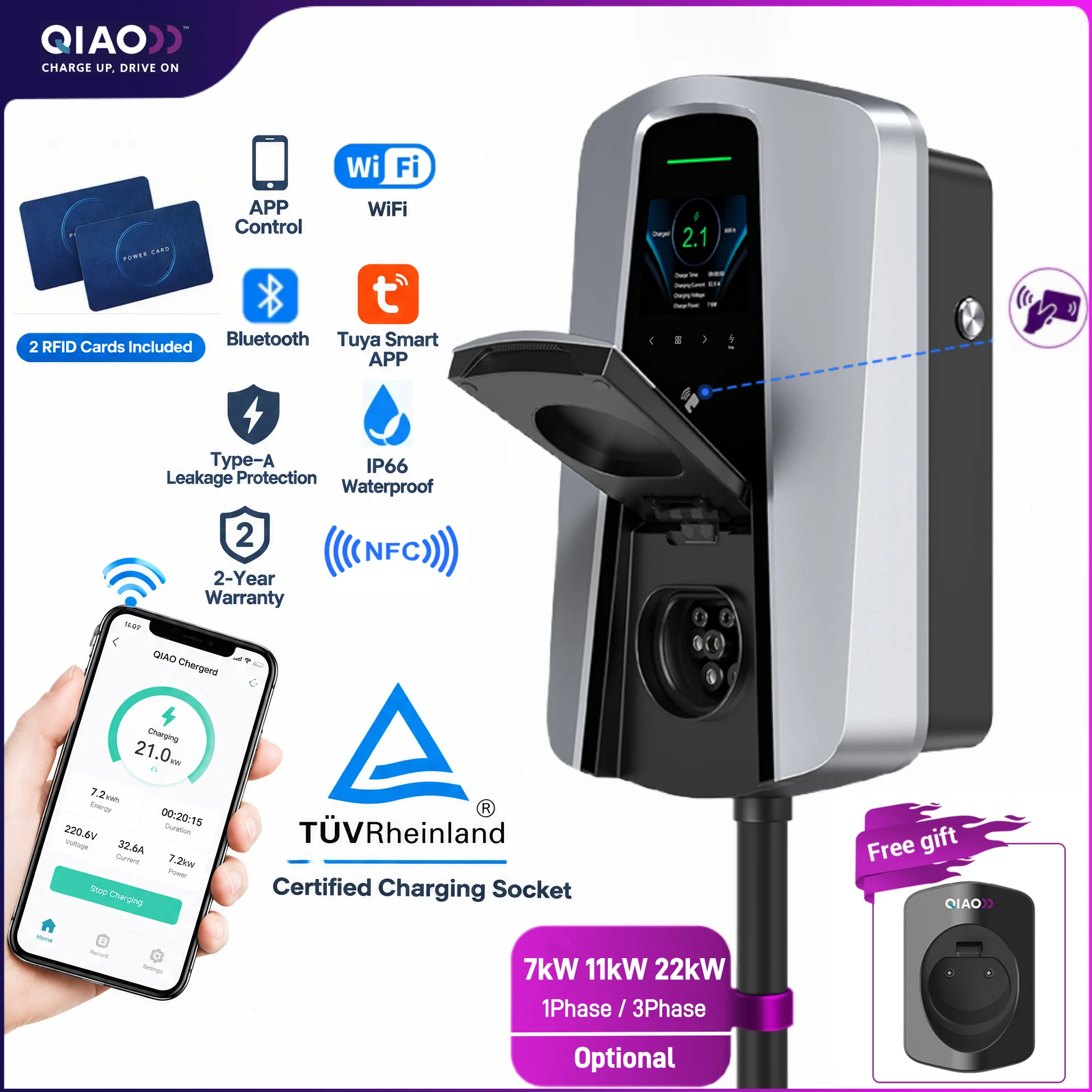 Wallbox Ev - Cargador de Vehículos Eléctricos Tipo 2