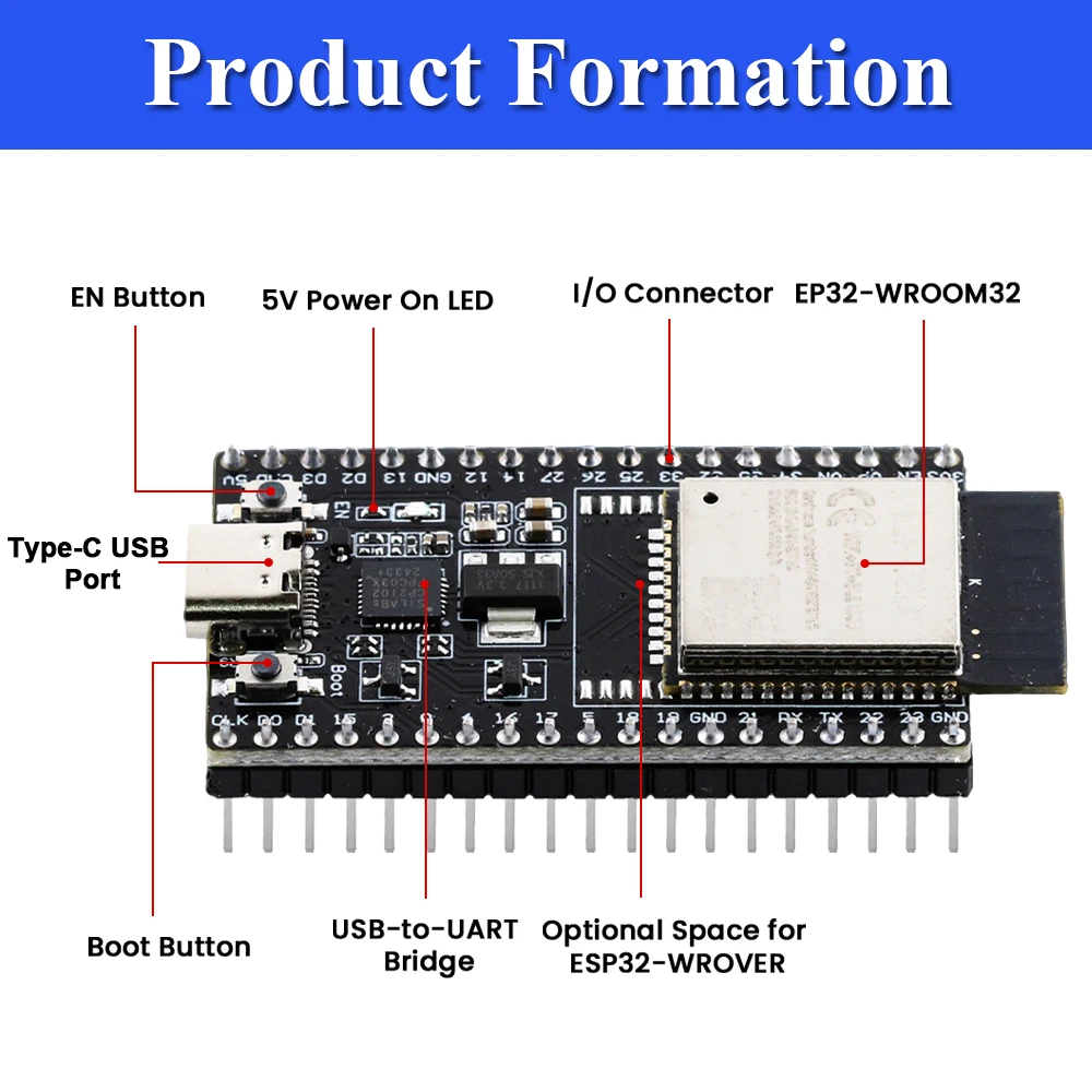 ESP32 Development Board with GPIO Expansion Board Kit ESP32-32D BT Wifi Module 38PIN CP2102 ESP32-DevKitC USB Type-C