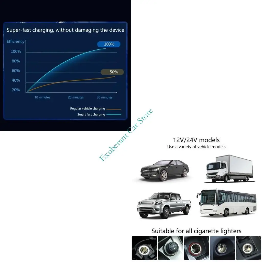 

H3CE Intelligent Car Charges 180 Rotation Double Retractable Cable Overheating Prevent