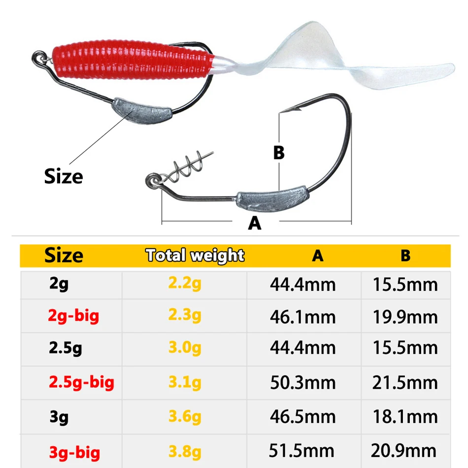 Exposed Jig Crank Head Barbed Hook 2g 2.5g 3g 4g 5g 7g 9g Crank Offset Fishing Hook Fish Hooks Fit for Texas Rigs Fishing Tackle