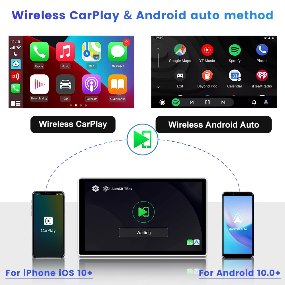 CarlinKit Wireless CarPlay Android Auto Smart Car Box Android 11.0 Mini Apple CarPlay Ai Box app Video integrate 2G + 16G Basic