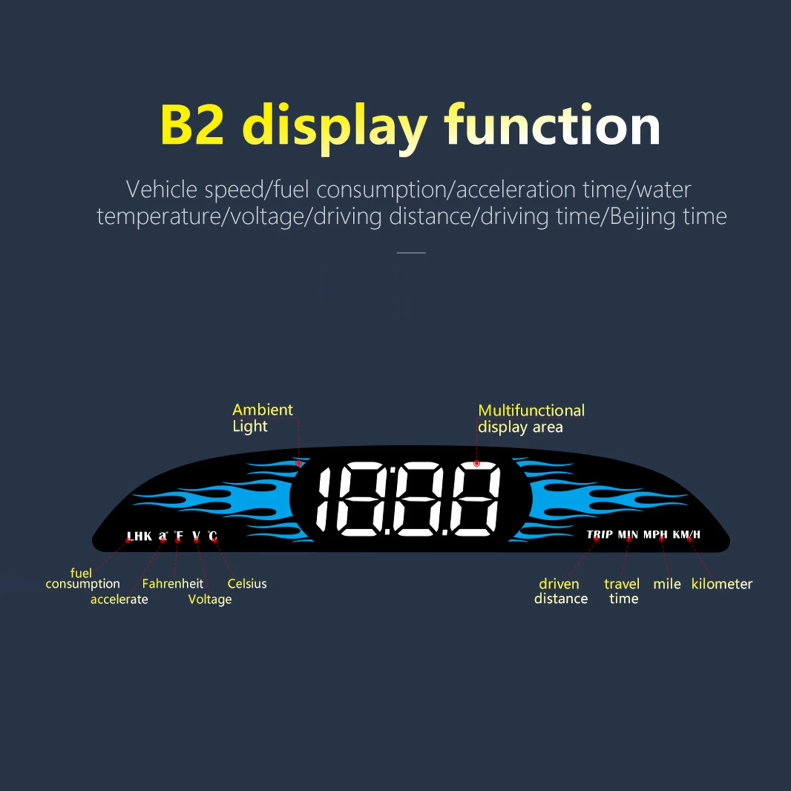 Obd سيارة جديدة obd عداد السرعة رئيس متابعة العرض B2 متعددة الوظائف سيارة التشخيص كاشف عداد السرعة القيادة الآمنة رئيس متابعة العرض