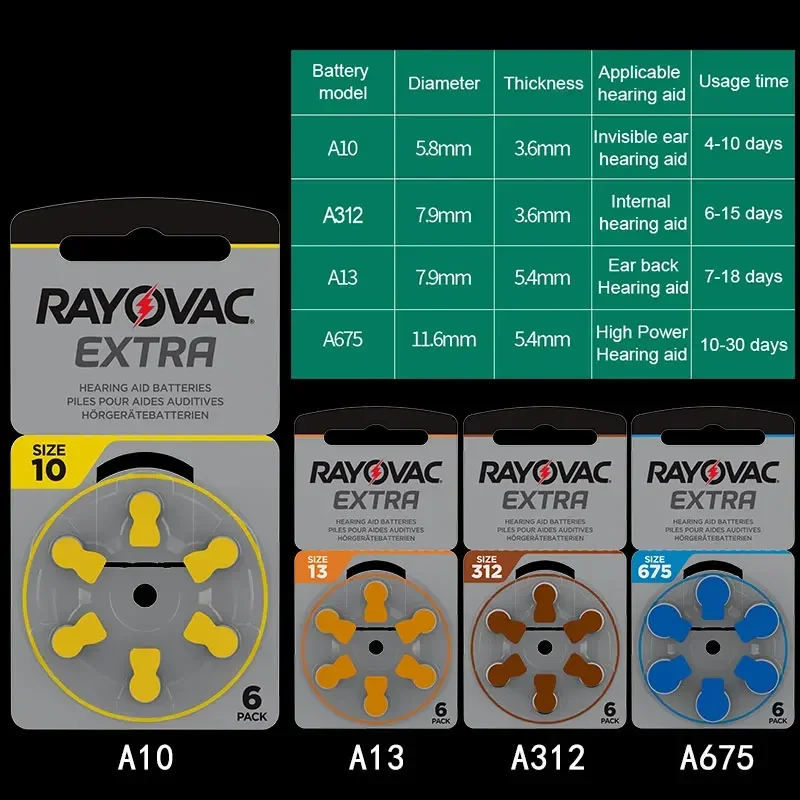 60pcs Rayovac Extra Hearing Aid Batteries A10 A13 A312 A675 Zinc Air 1.45V Zinc Air Batteries For BTE CIC RIC Sound Amplifier