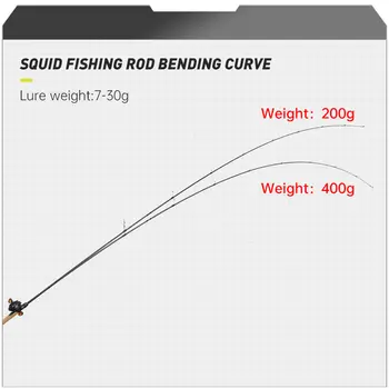 8 best sales pręt oceaniczny - №5