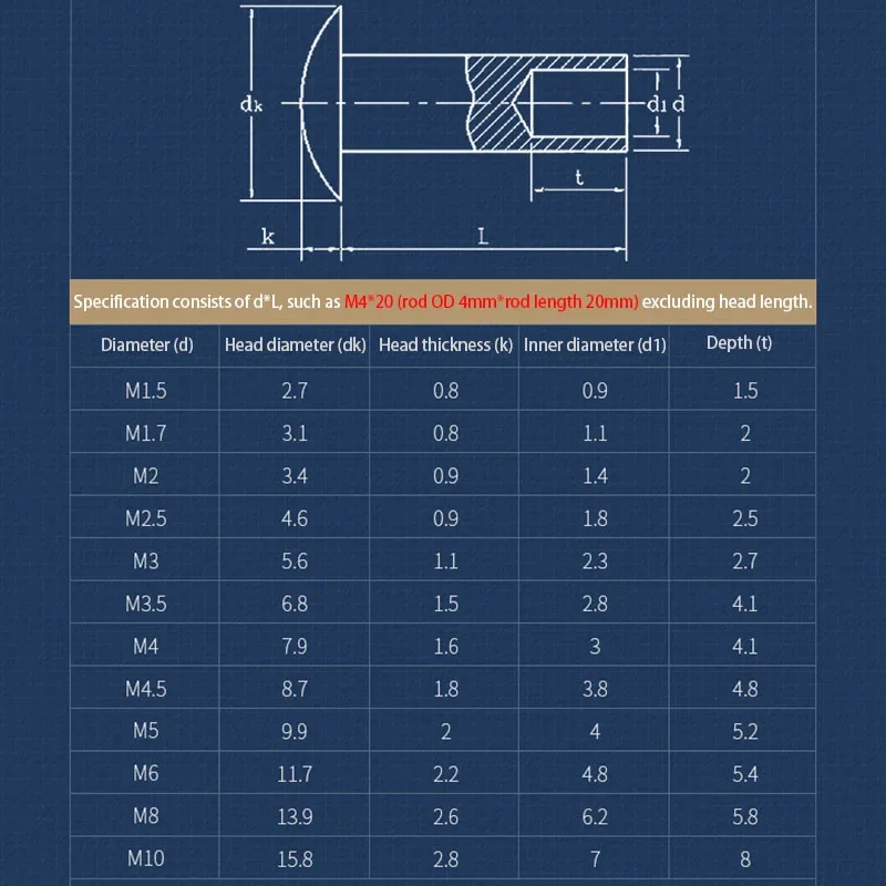 5/10/20PCS M4 M5 M6 M8 M10 304 Stainless Steel Round Flat Truss Head Half Semi Hollow Shank Rivet Screw Length:5mm-100mm