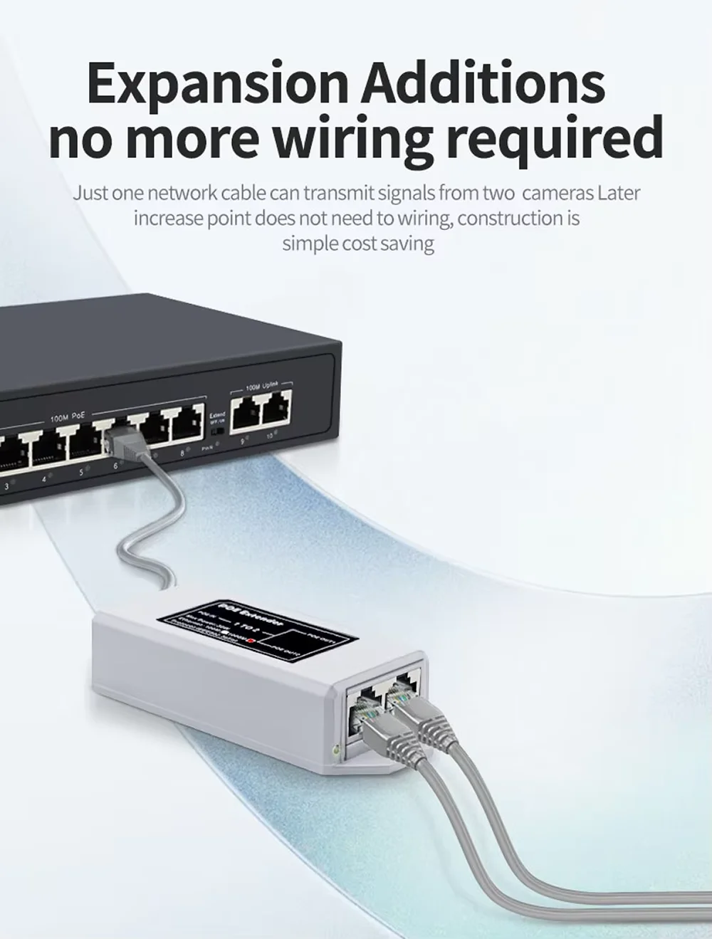 2 Port Poe Extender 802,3 MBit/s mit ieee802.3af Standard für NVR IP Kamera AP IP Voice Poe verlängern Meter für Poe Reichweite