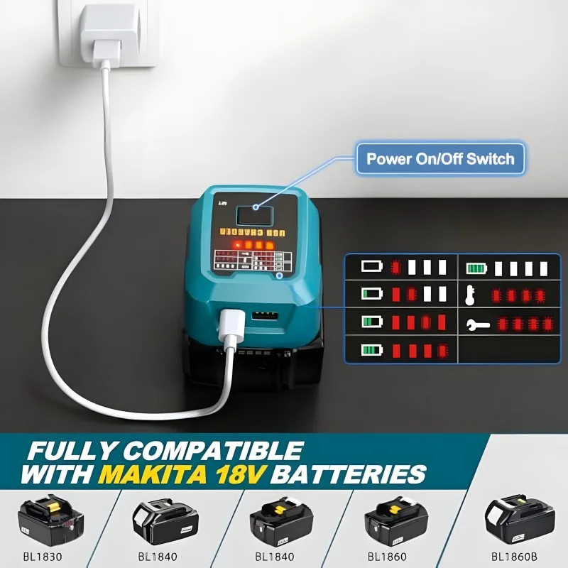 Portable Power Adapter for Camping for Makita/Milwaukee/Bosch 18V Batteries Fast Charging Station with USB-A and Type-C Ports