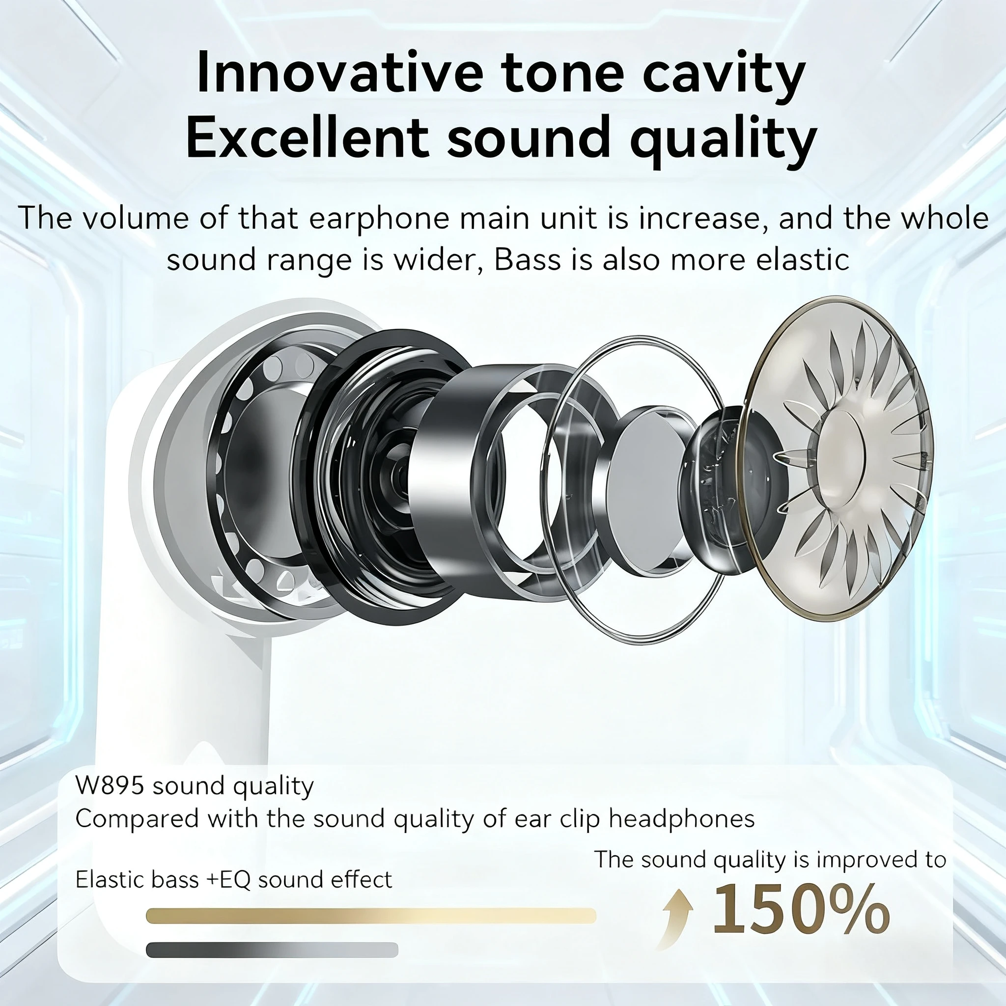 Original Bluetooth Earphone Excellent HIFI Quality TWS Wireless Earbud Smart LED Display Touch Control For Realme Xiaomi Headset