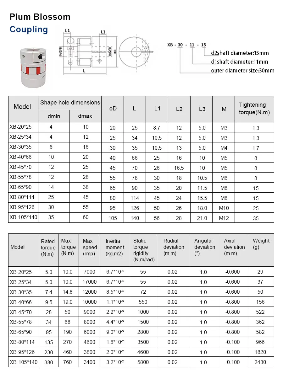 Kugelumlaufspindel-Set SFU1605 RM1605 150mm-1600mm+HM12-57 HM12-60 für Nema23/24 Aluminiumguss BF12+Kupplung XB30*40+DSG16H für CNC-Teile – Detail 12