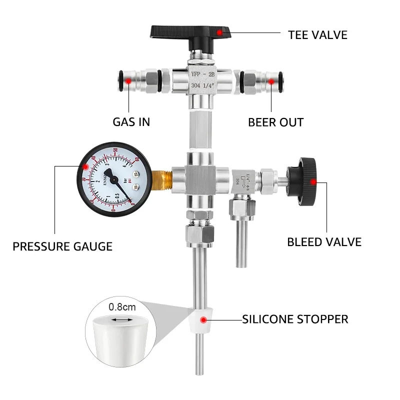 Homebrew Stainless Steel Beer Bottling Transfer Kit with Ball Lock Post & 0-60Psi Pressure Gauge，Counter Pressure Bottle Filler