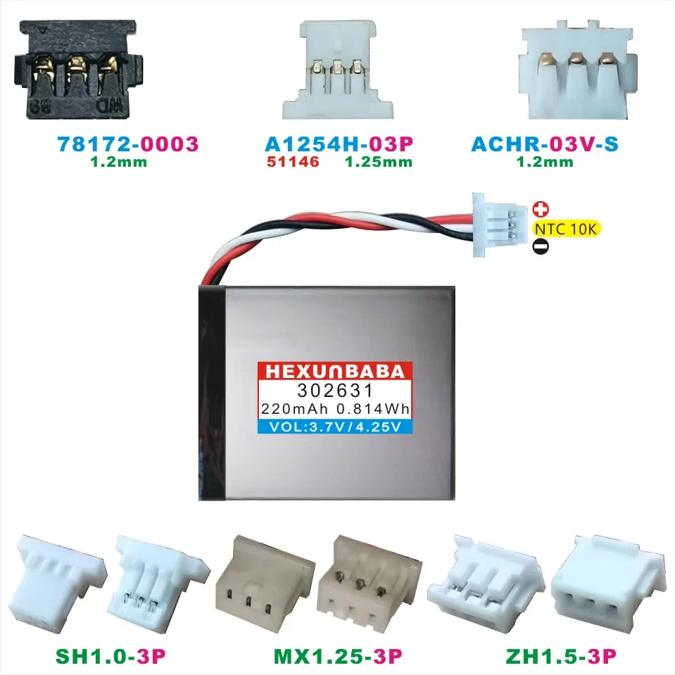 แบตเตอรี่โพลิเมอร์ 3.7V 220mAh สำหรับหูฟัง TWS และอุปกรณ์สุขภาพ รุ่น T074: บทวิเคราะห์และคำแนะนำจากผู้ใช้งานจริง