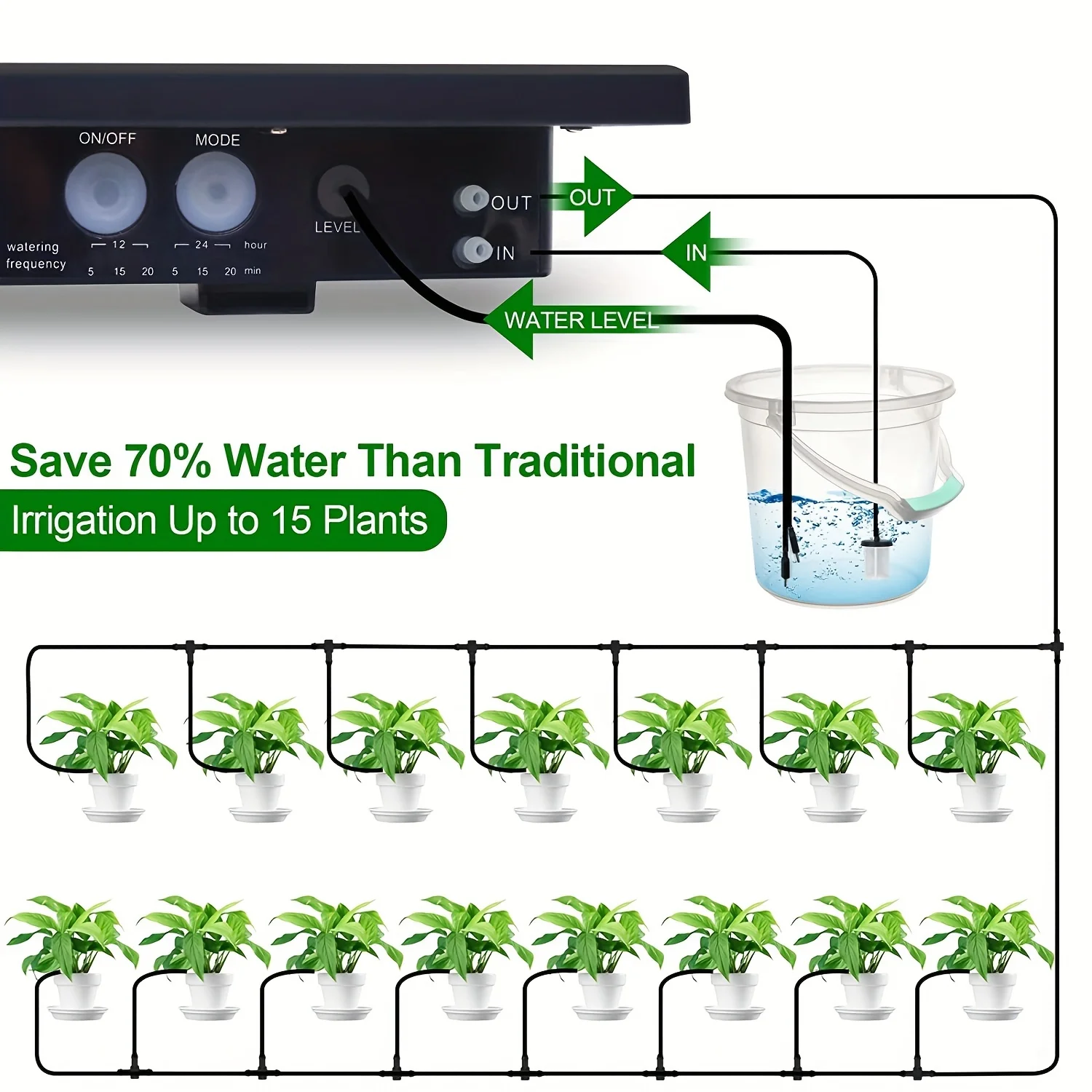 10-Plant Solar-Powered Drip Irrigation System  2200mAh 6 Timer Modes - Optimal Watering for Greenhouses Gardens Balconies