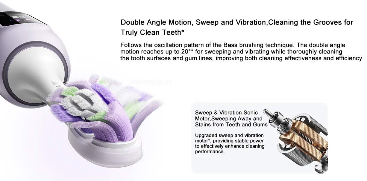 MIJIA Oscillation Electric Toothbrush Pro,Smart 4 Modes,IPX8 Waterproof Sonic Vibration Toothbrushes,180-day Battery Life