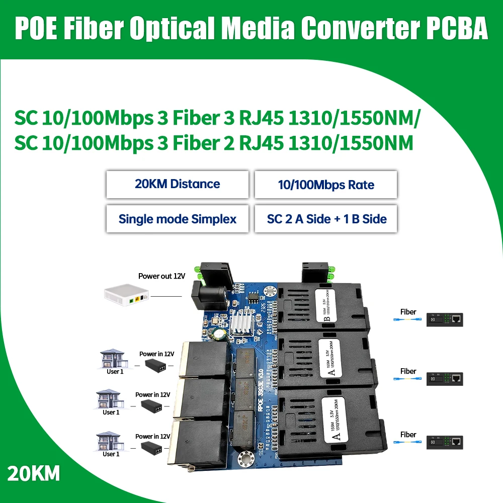 10/100M 3F3E POE Fast Ethernet Fiber Switch output 12V 3 Fiber 3 RJ45 Optical Media Converter Ethernet SC PCBA placa metro Board