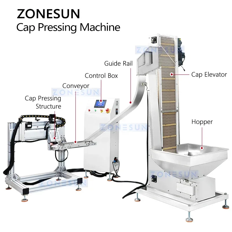 ZONESUN ZS-SGYG01 Automatic Cup Lid Pressing Machine with Cap Elevator Yogurt Cup Pressing Machine