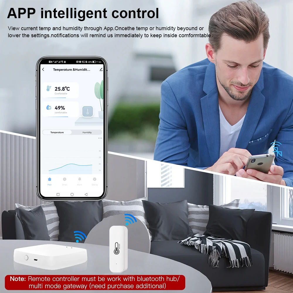 ONENUO Tuya Zigbee Smart Temperature And Humidity Sensor APP Remote Monitor For Smart Home Var SmartLife Work With Alexa Google