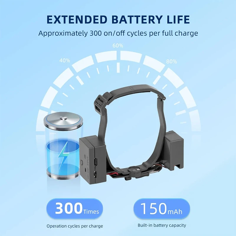 DJI Mavic 4 Proドローン用着陸装置付きエアドロップサーボキット RC 2 / RC PRO 2 リモコン 長距離配送 アクセサリー