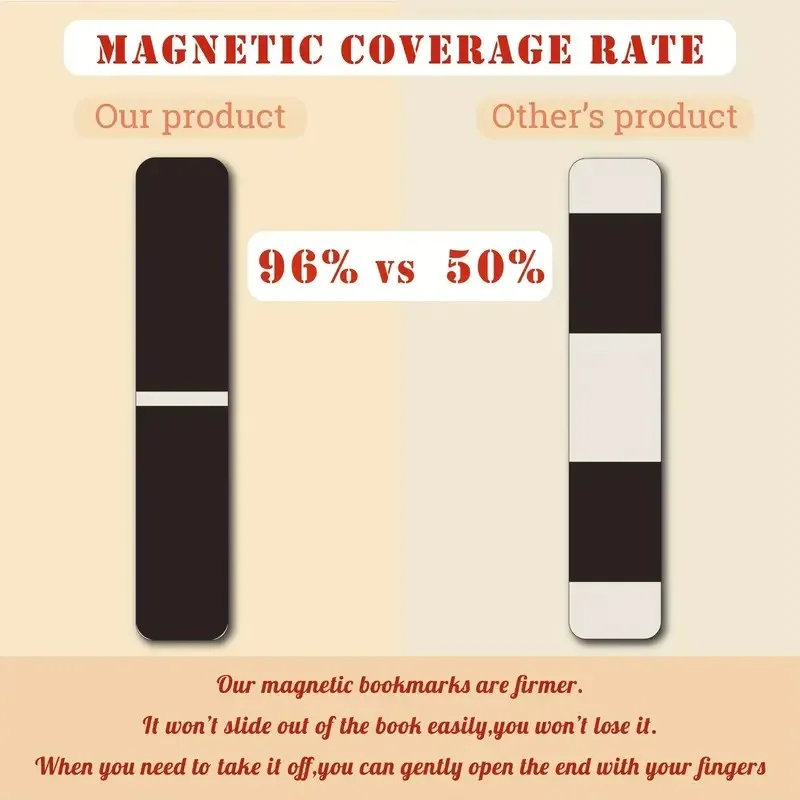 12 Stück magnetische Lesezeichen mit Kaktus- und Blumenmuster, hochauflösender Druck, verschiedene Seitenmarkierungen aus Papier für Leser und Studenten