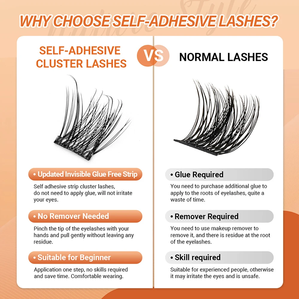 MASSCAKU Self-adhesive Eyelash Cluster Idol Single Cluster Eyelash Extension NO Glue Needed Individual Lashes Makeup Tools