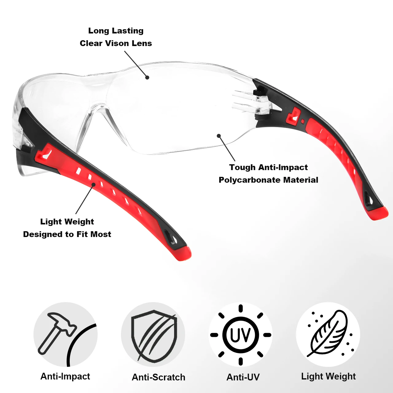Dust Resistant Impact-Resistant Safety Glasses Anti-Fog UV400 Protection for Industrial Sports Lab Anti Fog Comfortable HM11