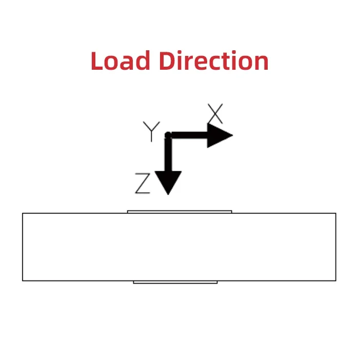 2025 Premium Products Sensore di forza a 3 componenti con scala da laboratorio da 1 tonnellata 100 con cella di carico PLC