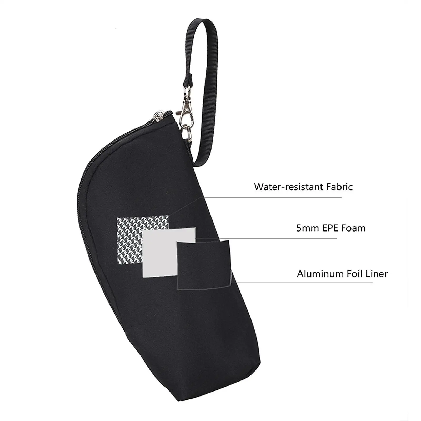 Bottle Bag Breast Milk Cooler Bag Portable Breastfeeding Mom Insulated Nursing Bottle Cooler Warmer Bag for Car Travel