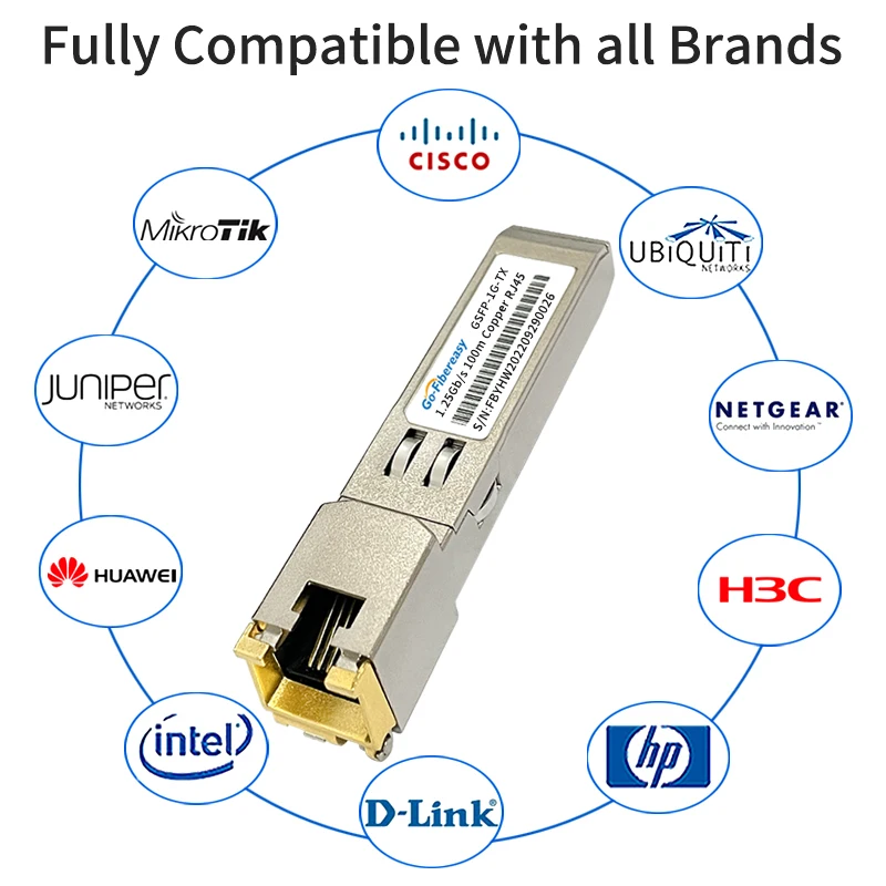 SFP to RJ45 Copper 1Gb Transceiver Module 10/100/1000BASE-T 100m For Cisco,Mikrotik,Ubiquiti,Netgear,TP-Link... Fiber Equipment