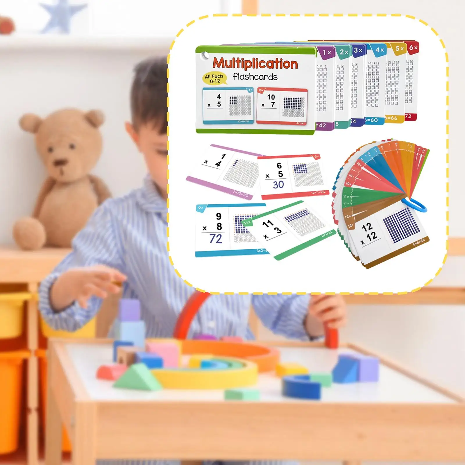 Schede flash di moltiplicazione 0-12 Aritmetica assistita visiva per regalo per bambini