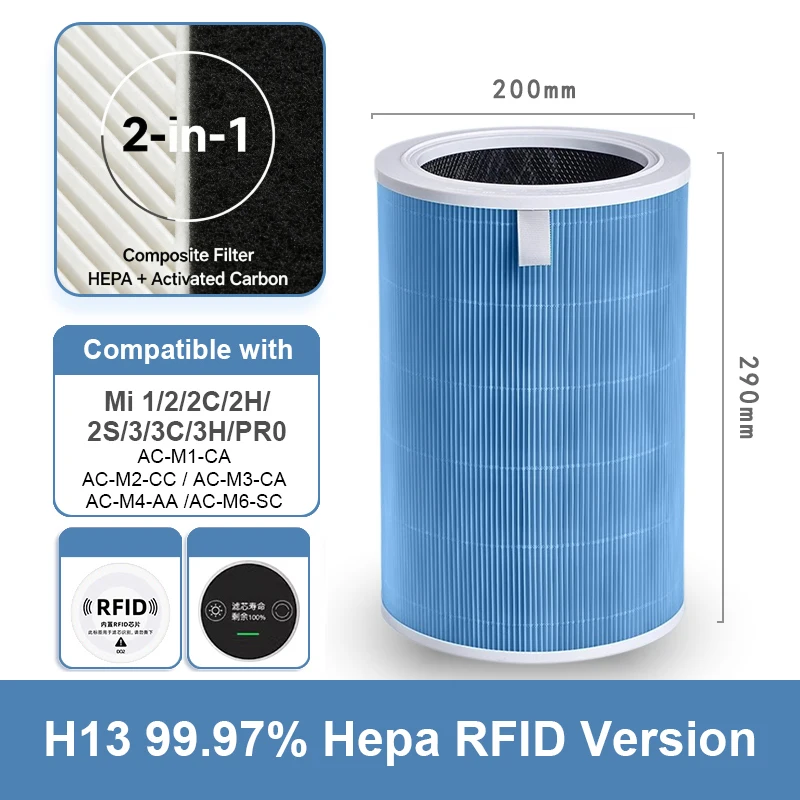 Xiaomi Mi 空気清浄機 2（Air Purifier 2）使用品 楽天市場】【満足度