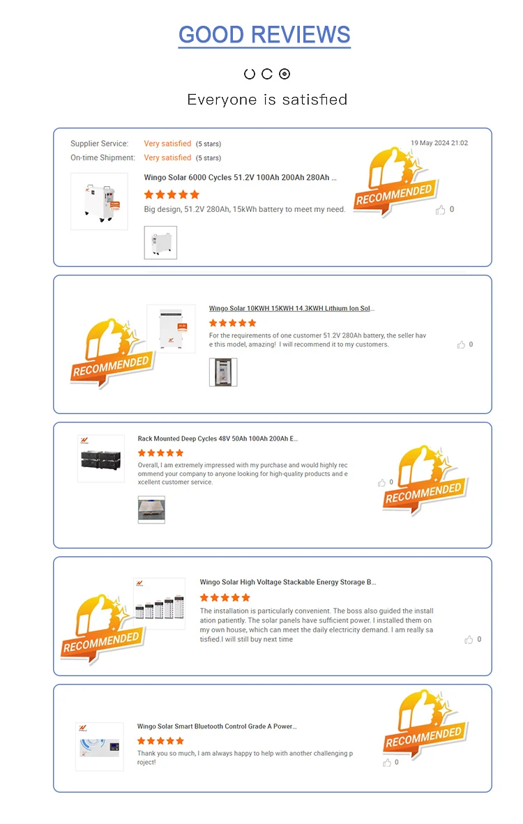 20kw Güneş Paneli Sistemi LiFePO4 Pil - usage example